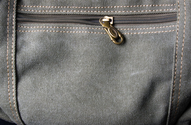 配件和拉链手袋图片下载