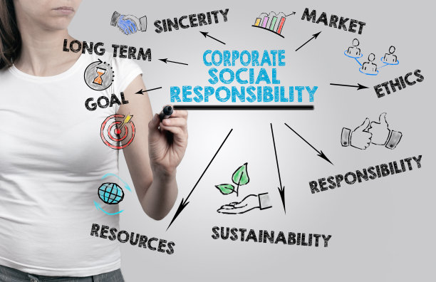 美丽女人书写企业社会责任概念图片下载