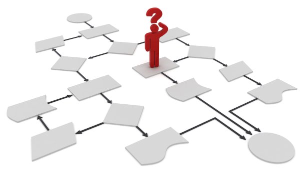 流程图的概念图片下载