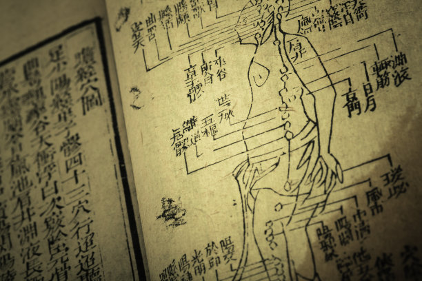 清朝的老药书素材图片