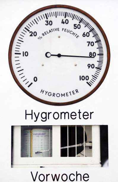湿度计图片下载