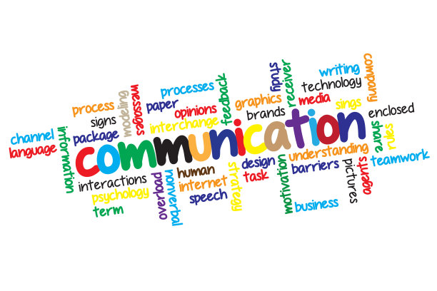 沟通概念-字云图片下载