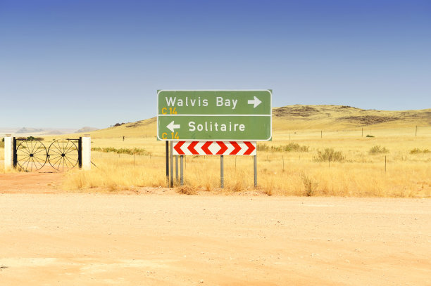 纳米比亚的路标图片下载