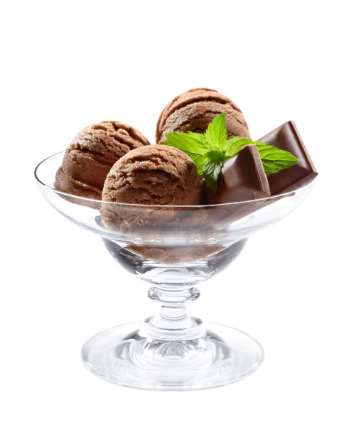巧克力冰淇淋图片下载