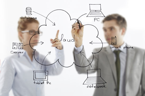 云计算图片下载