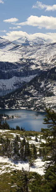 冰川国家公园洛根垭口隐湖风景垂直全景图图片下载