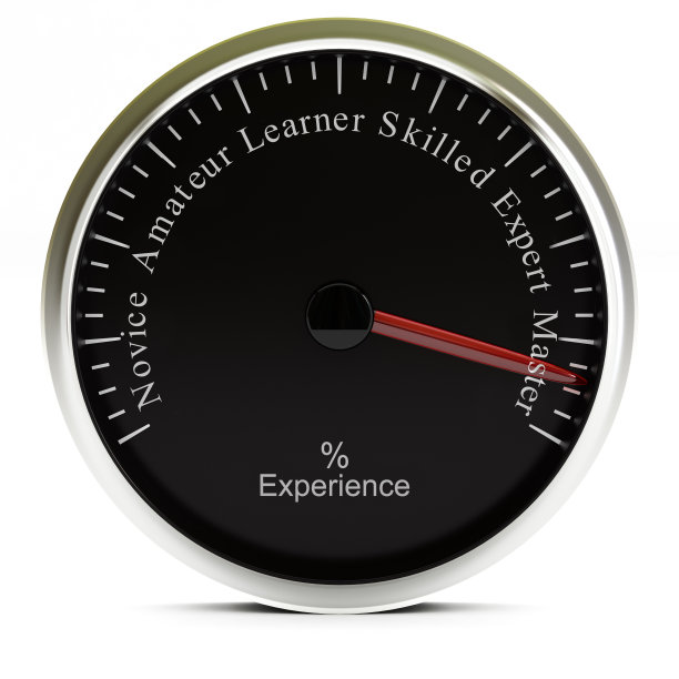 经验水平speedmeter图片下载