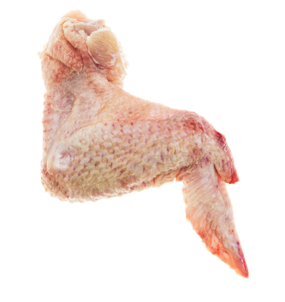 鸡翅膀图片下载