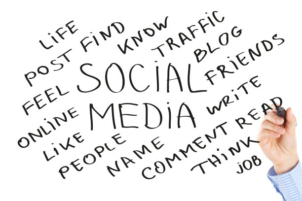 社交媒体图片下载