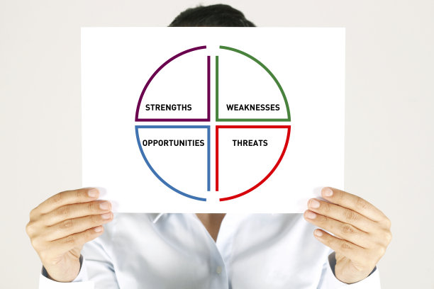 把SWOT分析举在面前的女人图片下载