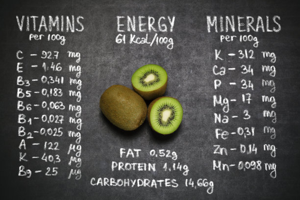 猕猴桃中的维生素和矿物质。图片下载