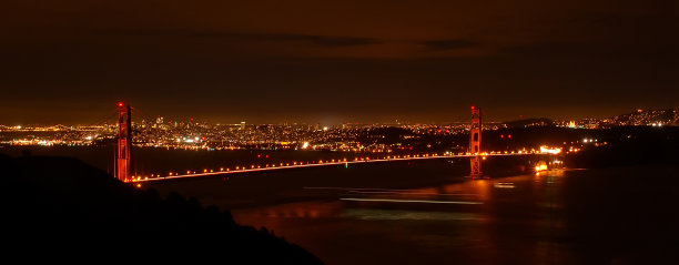 金门大桥夜景图片下载