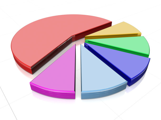 饼形图图片下载
