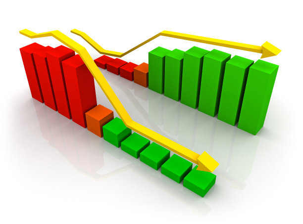 双重图表图片下载