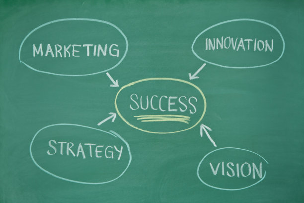 黑板上的流程图图片下载