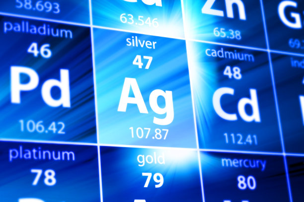 银银元素周期表图片下载