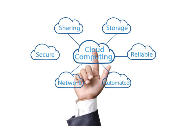 解释云计算图片下载