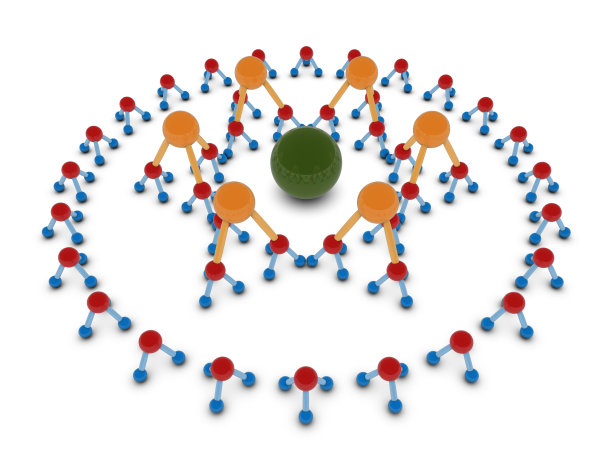 层次结构图片下载