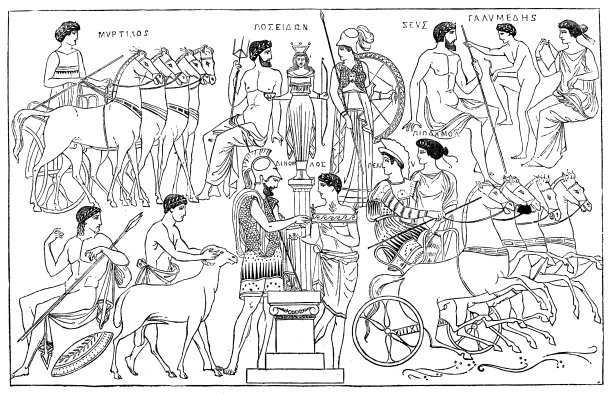 希腊绘画的古董插画素材图片
