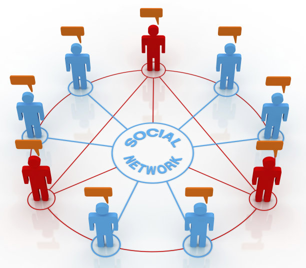 社交网络的概念图片下载