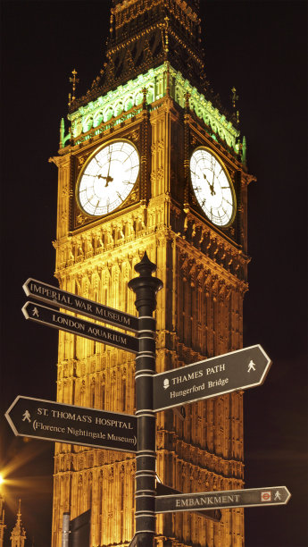 大本钟旁边的路标图片下载