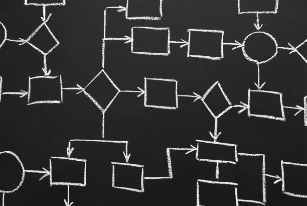 流程图图片下载