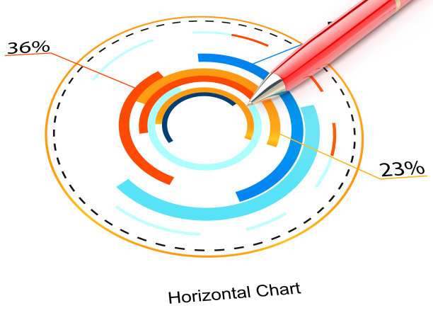 图形和图表图片下载