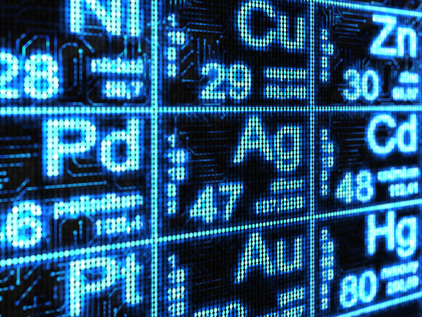 化学元素图片下载