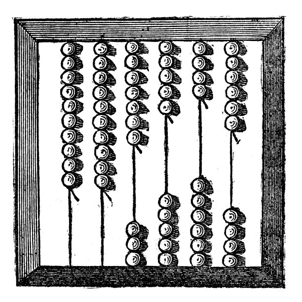 算盘的古董插图图片下载