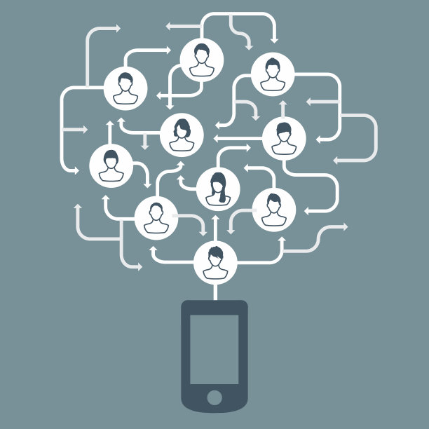 社交网络图片下载