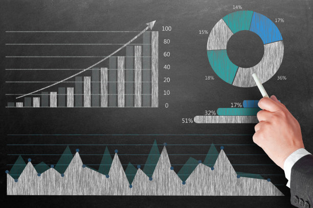 全球业务增长信息图表绘制在黑板上图片下载