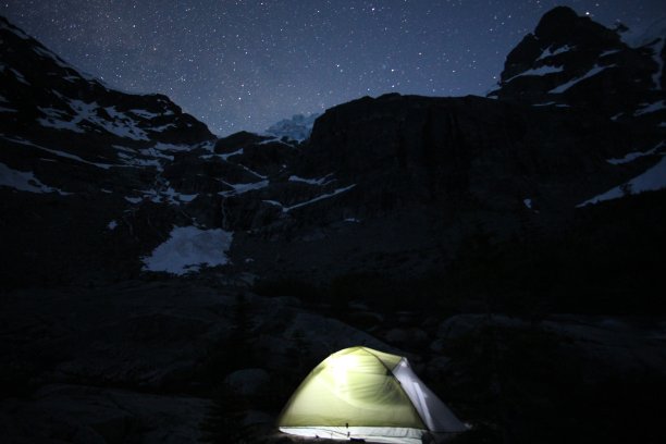 星空下的帐篷图片下载