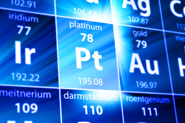 铂铂元素周期表图片下载