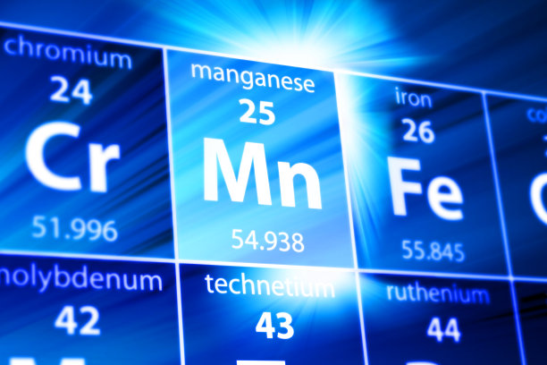 锰锰元素周期表图片下载