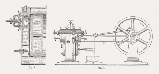 《石油发动机》(1876)，1880年出版图片下载
