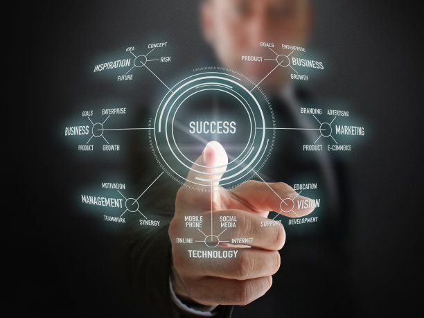 商人成功公式图片下载