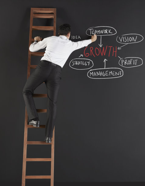 增长战略图片下载