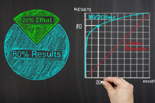 市场份额或帕累托原则(80/20)概念。图片下载