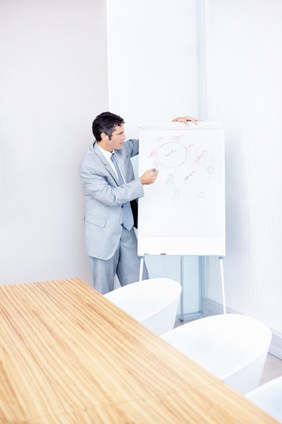 在会议室讨论计划的商人图片下载