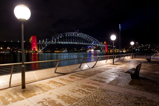 悉尼海港大桥图片下载