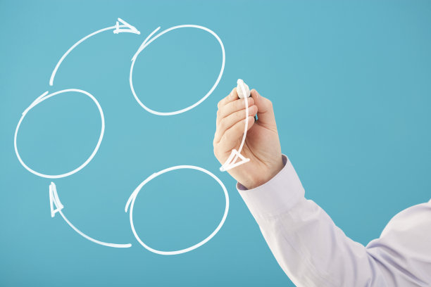 手绘圆形流程图图片下载