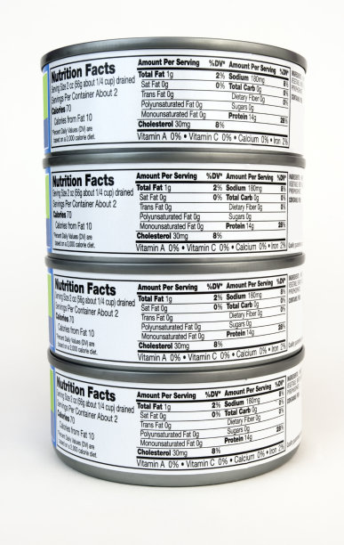 营养事实图片下载