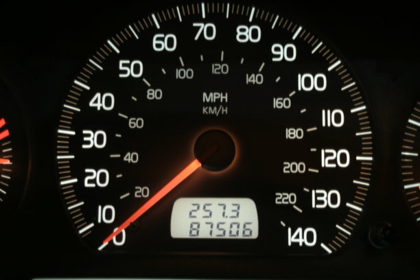 沃尔沃速度计图片下载