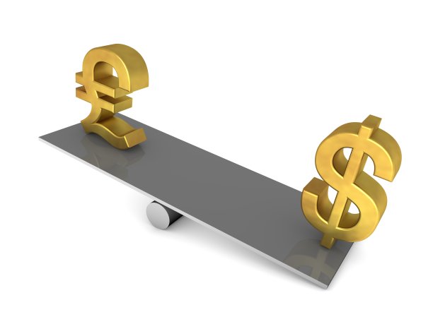 平衡概念图片下载