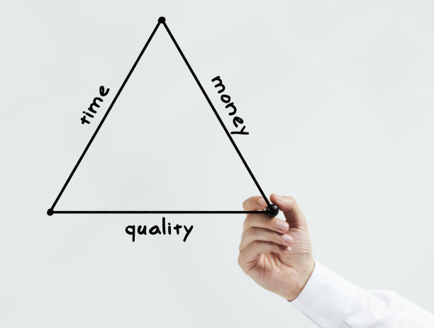 时间、质量和金钱图片下载