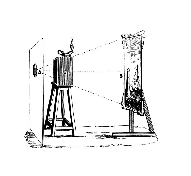 光学实验|古董运动插图图片下载