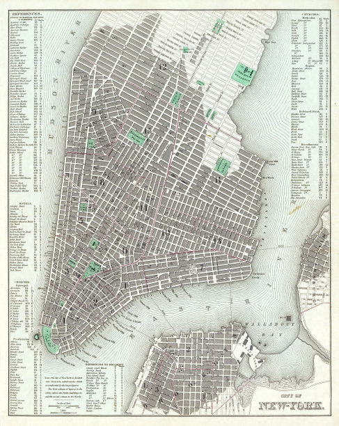 1836年纽约地图图片下载