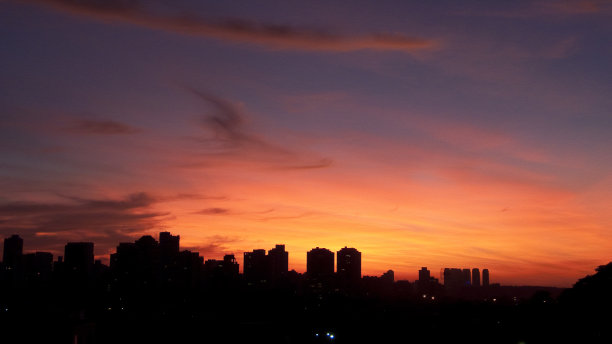 巴西圣保罗的地平线。图片下载