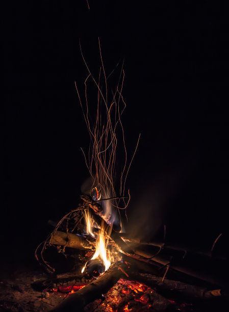 篝火图片下载