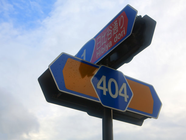 路标仰天俯视图图片下载